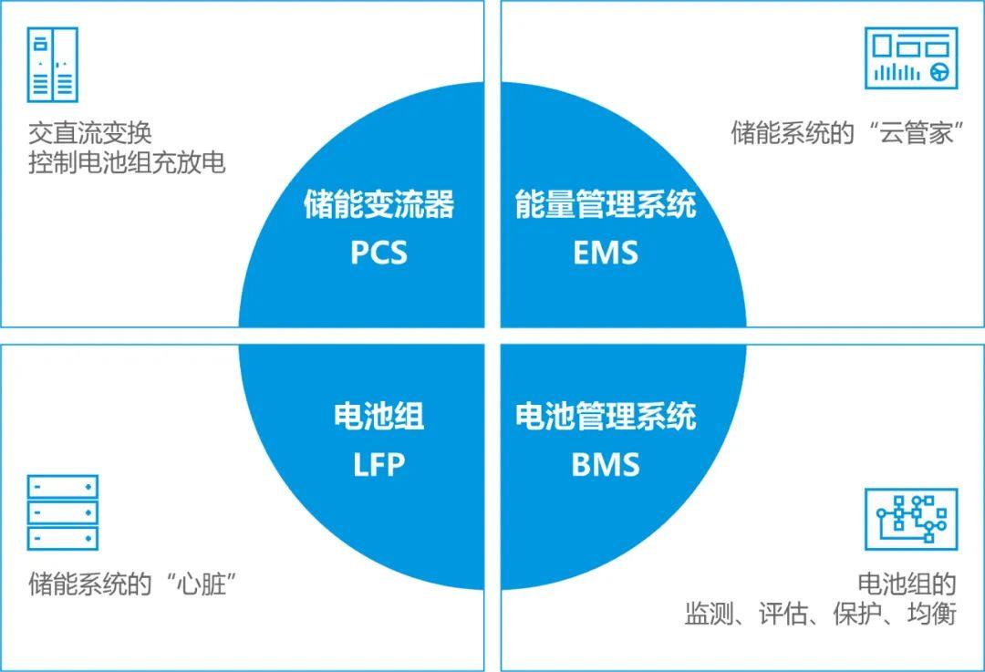 凯时_凯时官网·(中国)首页