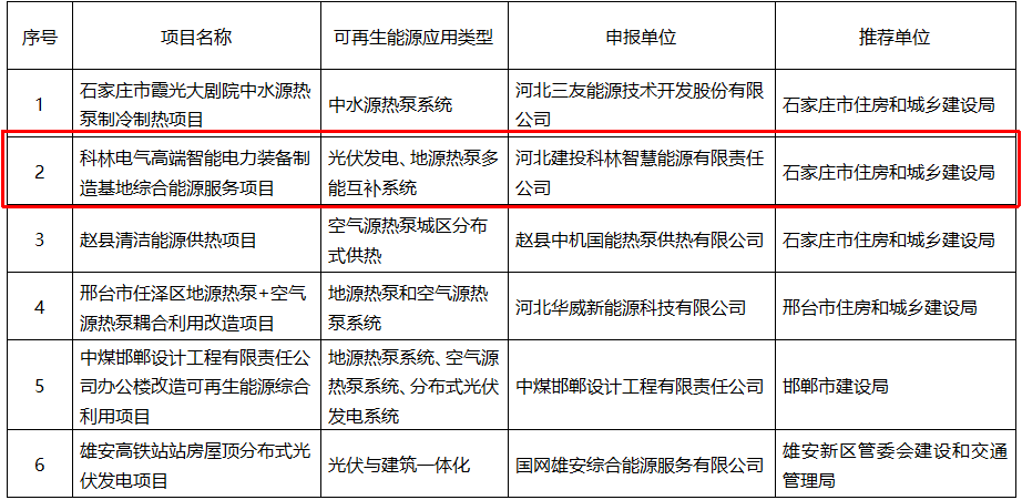 凯时_凯时官网·(中国)首页
