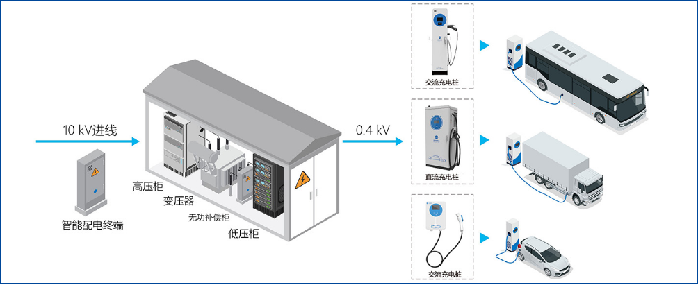 凯时_凯时官网·(中国)首页